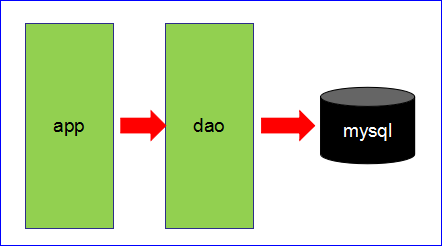 image-20210518191430690