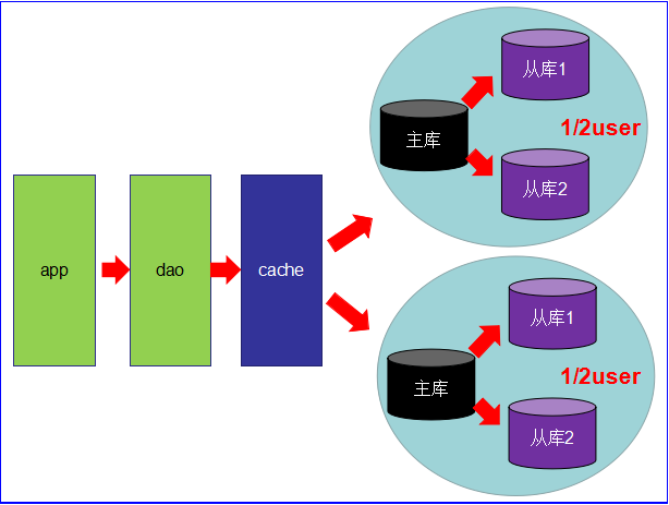 image-20210518191711373