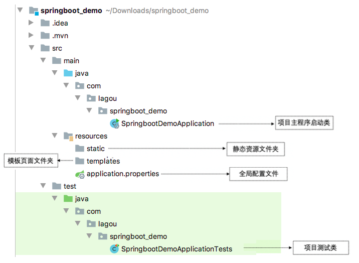 image-20210629145855722