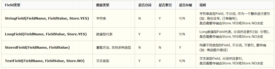 image-20220316140249457