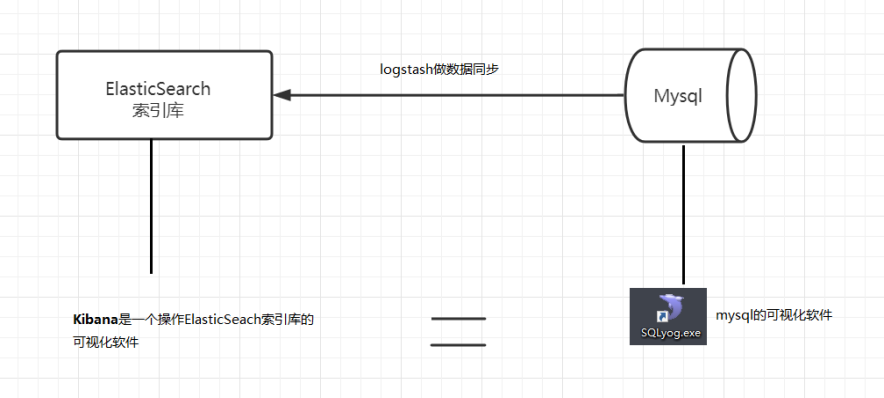 image-20220316142819109