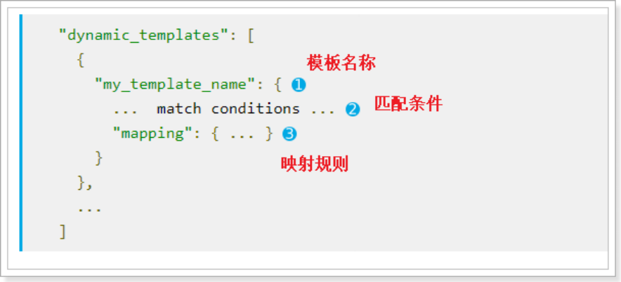 image-20220317153459219