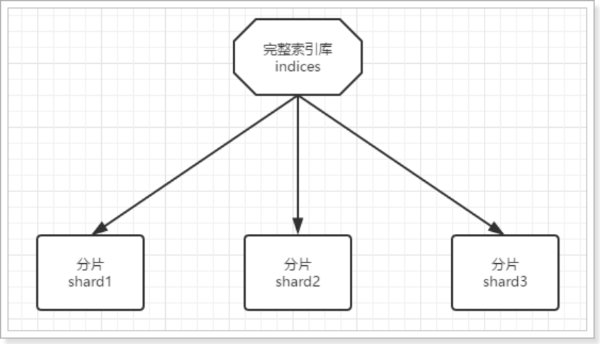 image-20220318102112241