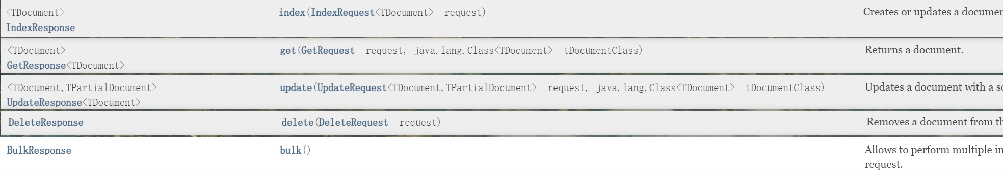 image-20220323104732853