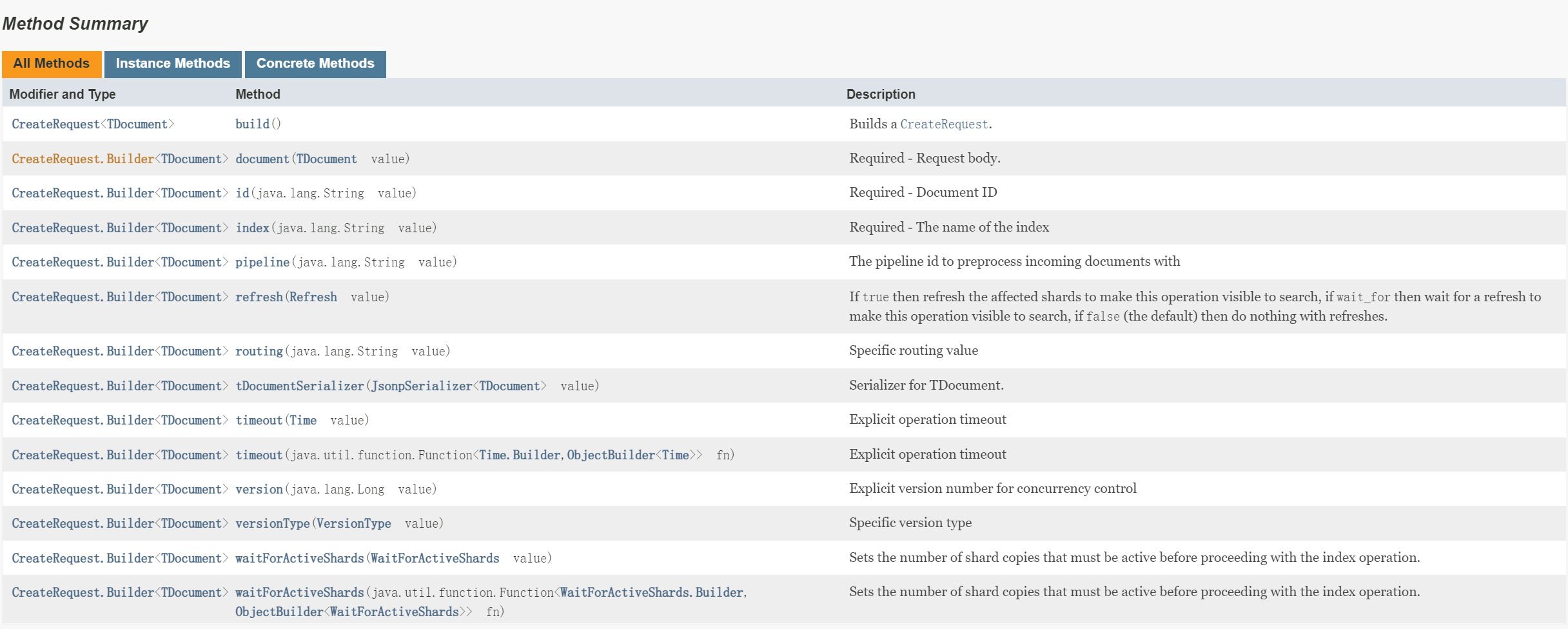 image-20220323105601912