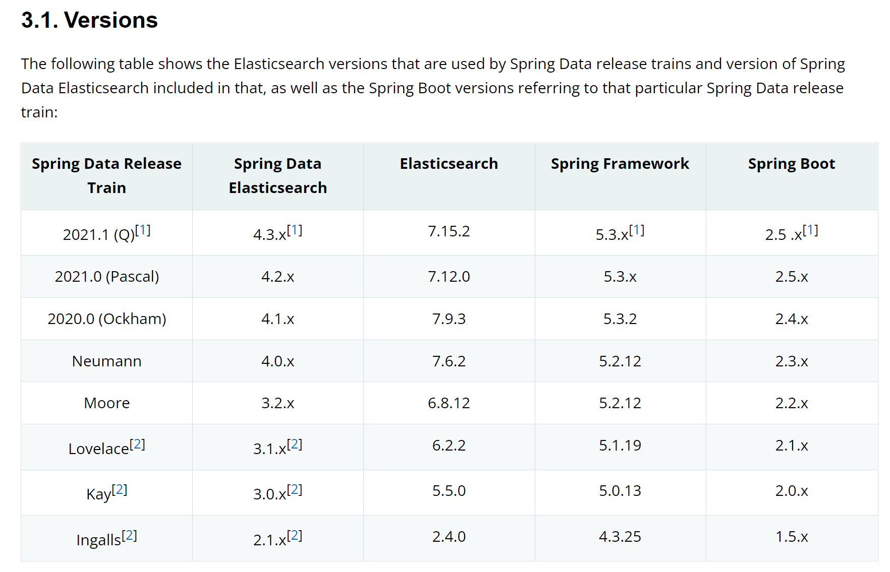 image-20220324150935841